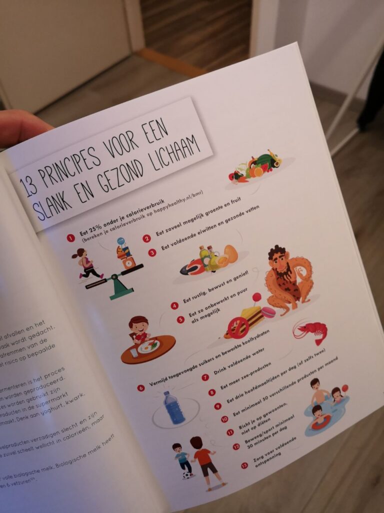 Op de foto zie je een stuk theorie uit de Afslank receptenbijbel