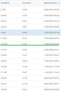 Op deze foto zie je mijn tradetracker inkomsten van Affiliate Marketing