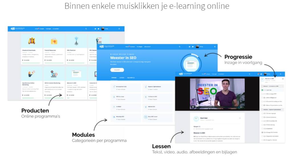 Op deze foto zie je wat er allemaal mogelijk is met huddle software