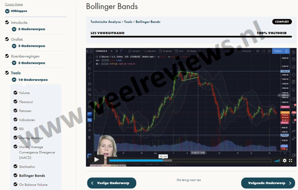 Op deze foto zie je de module: Bollinger Bands van de Cursus Handelen In Crypto’s