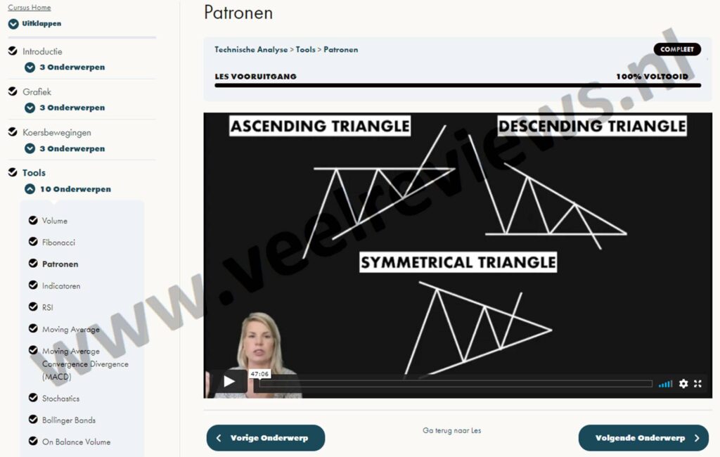 Op deze foto zie je de module: Patronen van de Cursus Handelen In Crypto’s