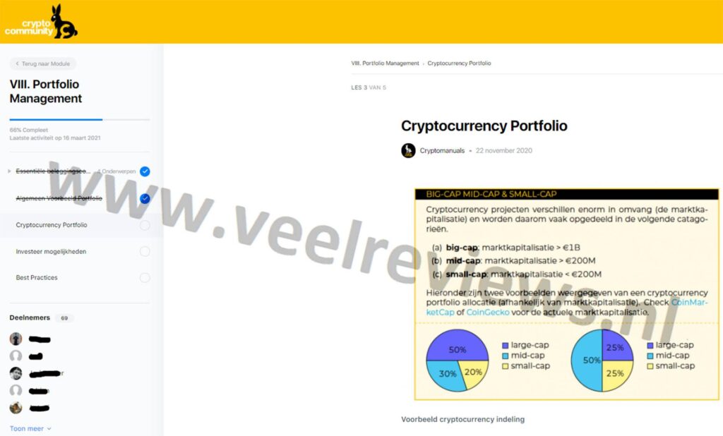Op deze foto zie je module 8: Portfolio management van de cursus Cryptocommunity