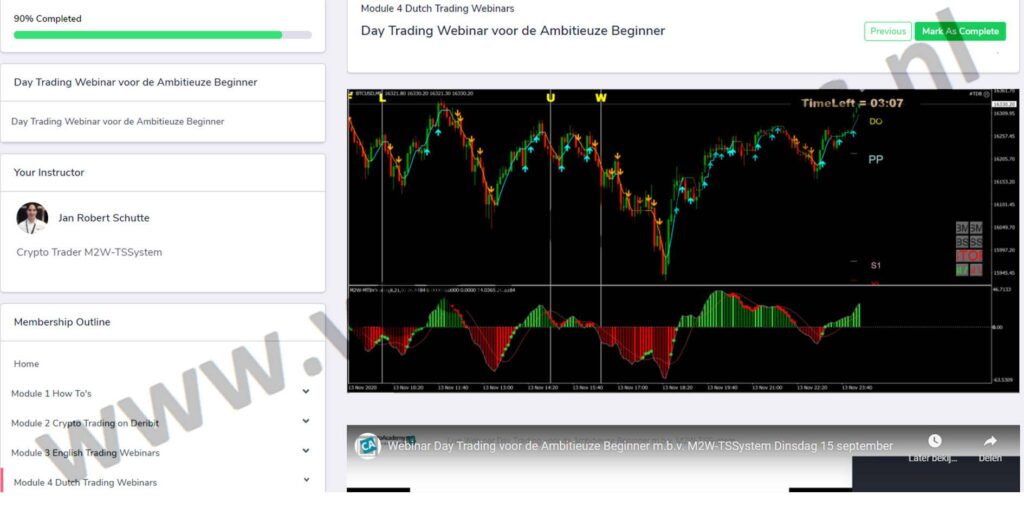 Op deze foto zie je module 4 van x10 met crypto